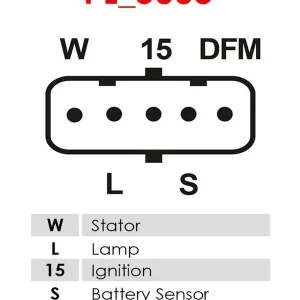 REGULATOR NAPIĘCIA Taniej